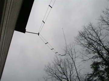 Antenna feed line