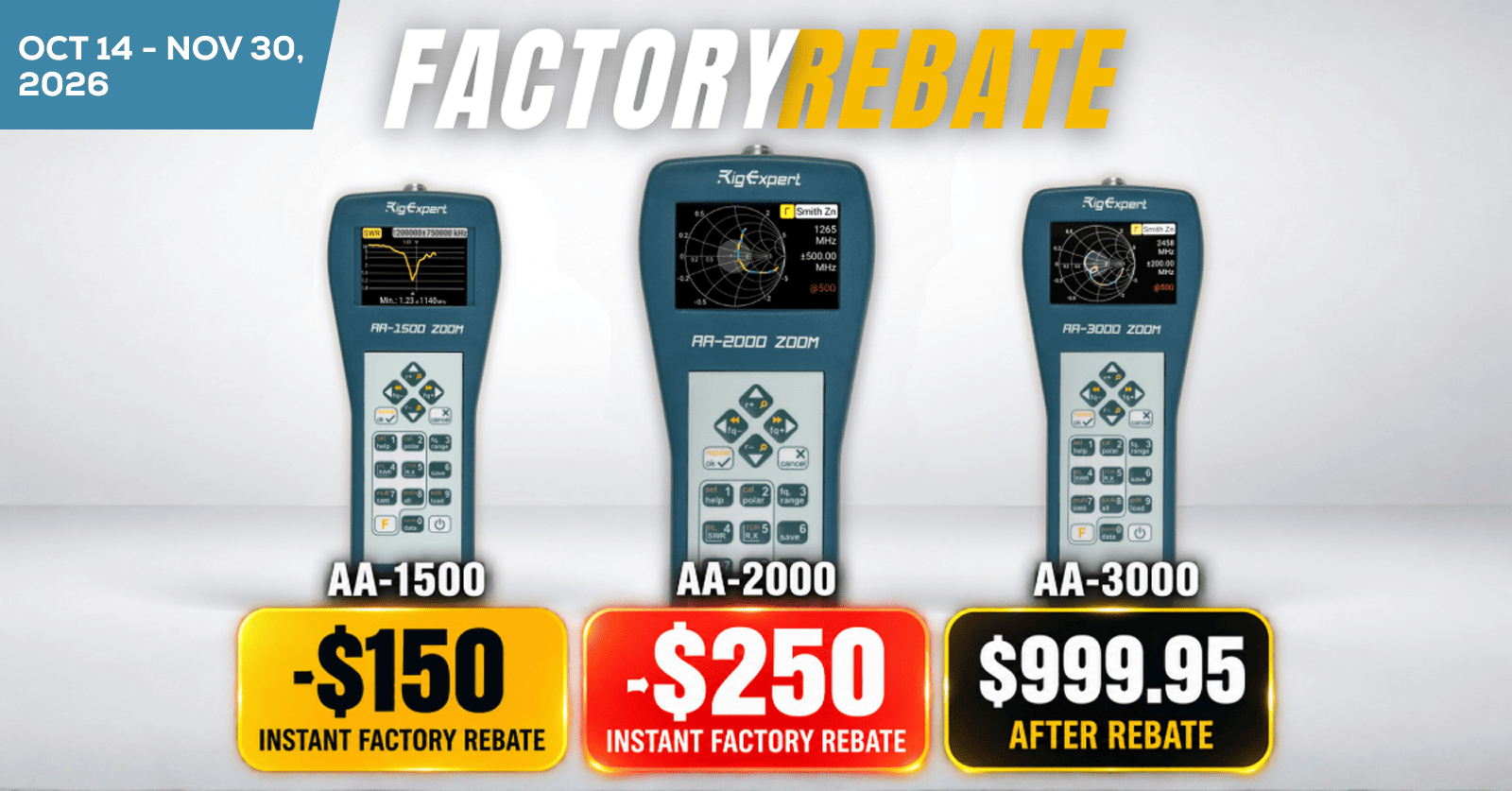 ZOOM Family — professional RF tools for every ham radio station