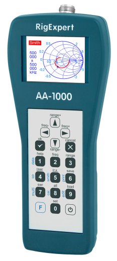 AA-1000 | RigExpert™