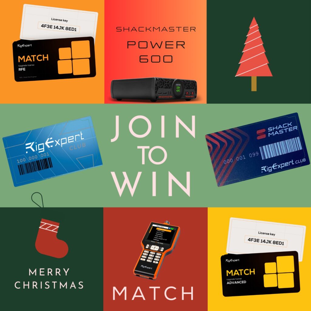 RigExpert Club Holiday Magic 2025: Win Your Christmas Prize!