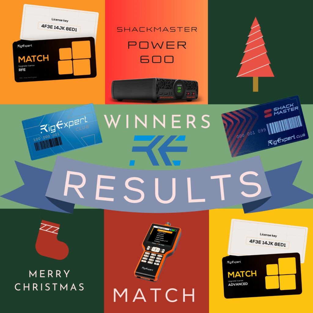 🎄 Christmas Prizes from RigExpert Club — The Draw Is Complete! 🎁