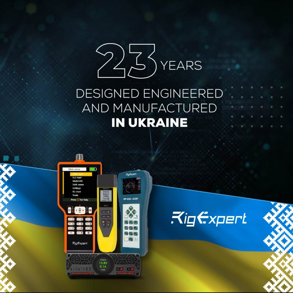 RigExpert відзначає 23 роки інновацій у сфері RF-технологій