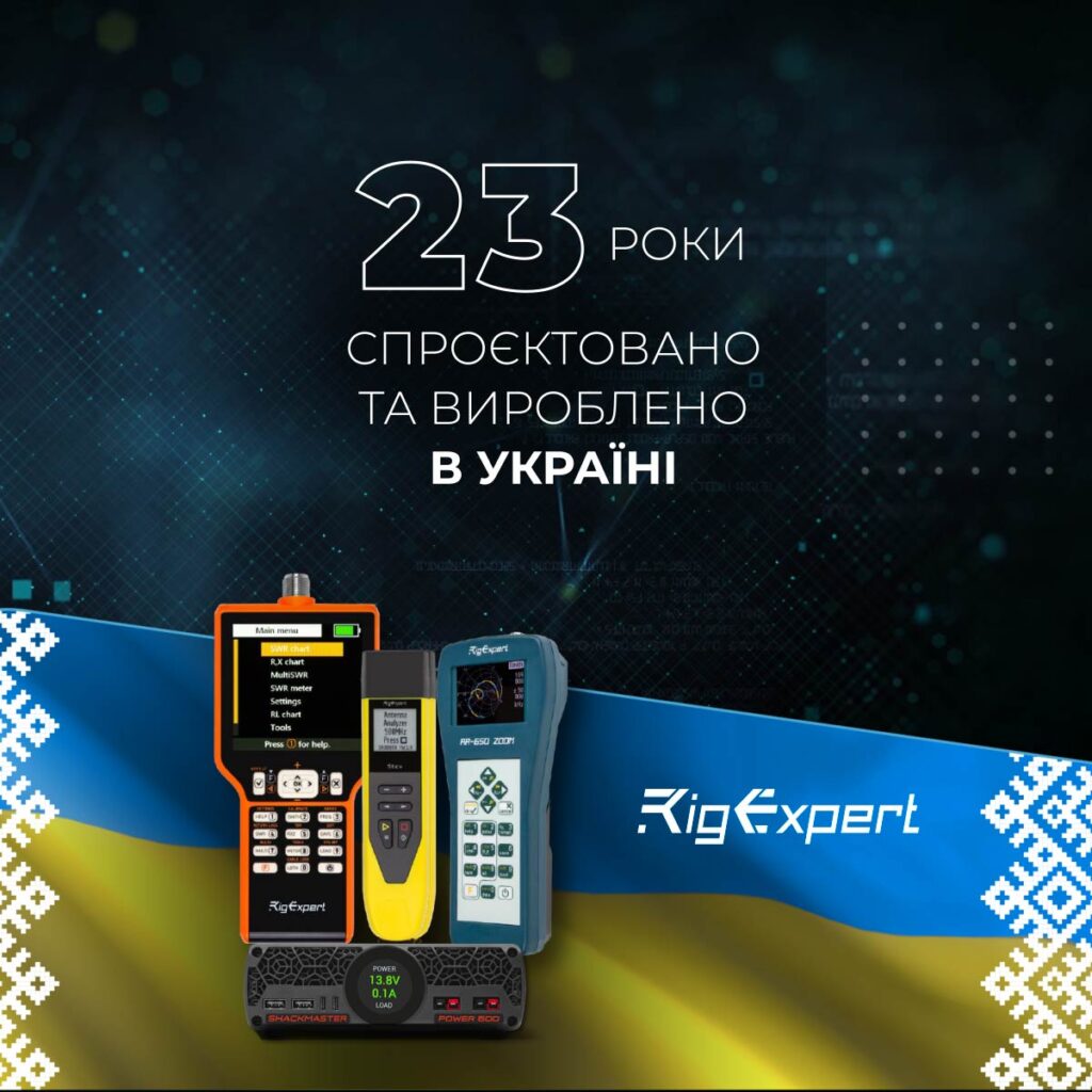 RigExpert відзначає 23 роки інновацій у сфері RF-технологій