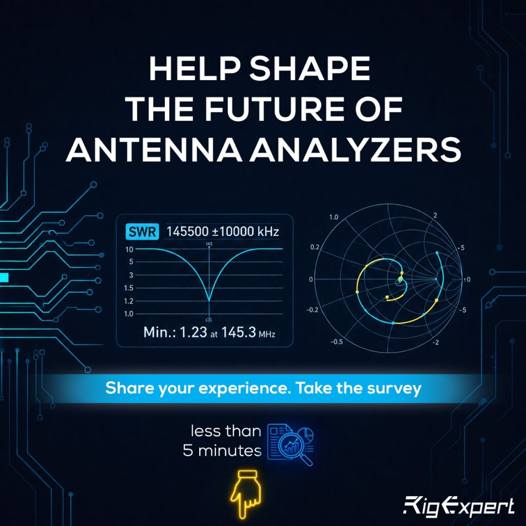 Help Shape the Future of Antenna Analyzers